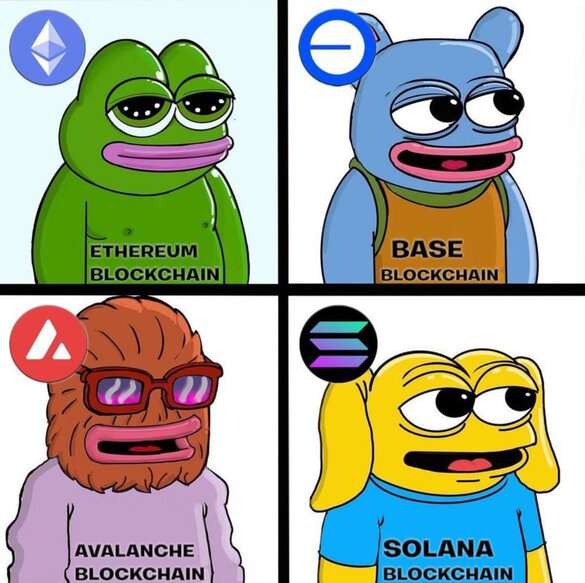 베이스체인 밈코인 '브렛 BRETT' 코인이란?