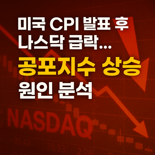 나스닥지수, 공포지수, CPI 발표, 미국 증시, 나스닥 선물, 사이드카 발동, 코스피지수, 인베스팅닷컴, 주식시장, VIX 지수