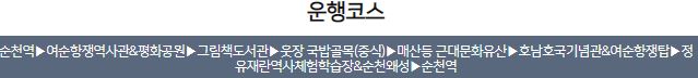 역사투어