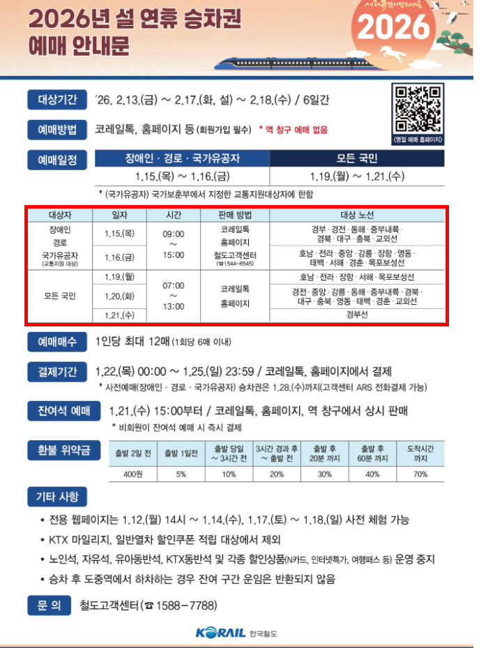 2026 설날 고속버스 예매 완벽 가이드