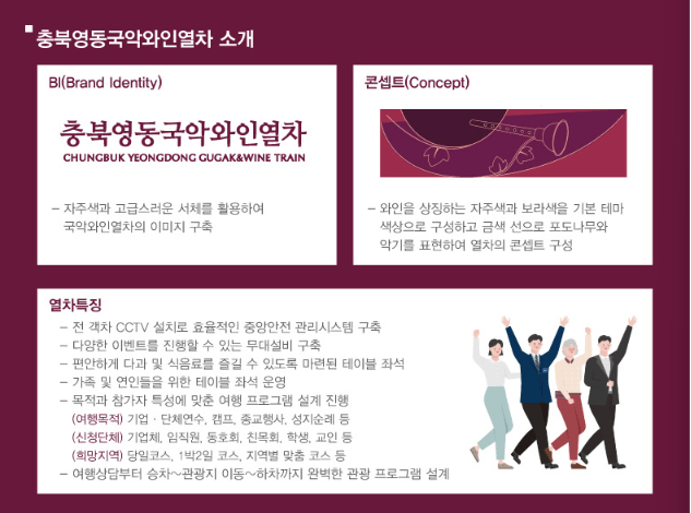 2023 6월 철도할인