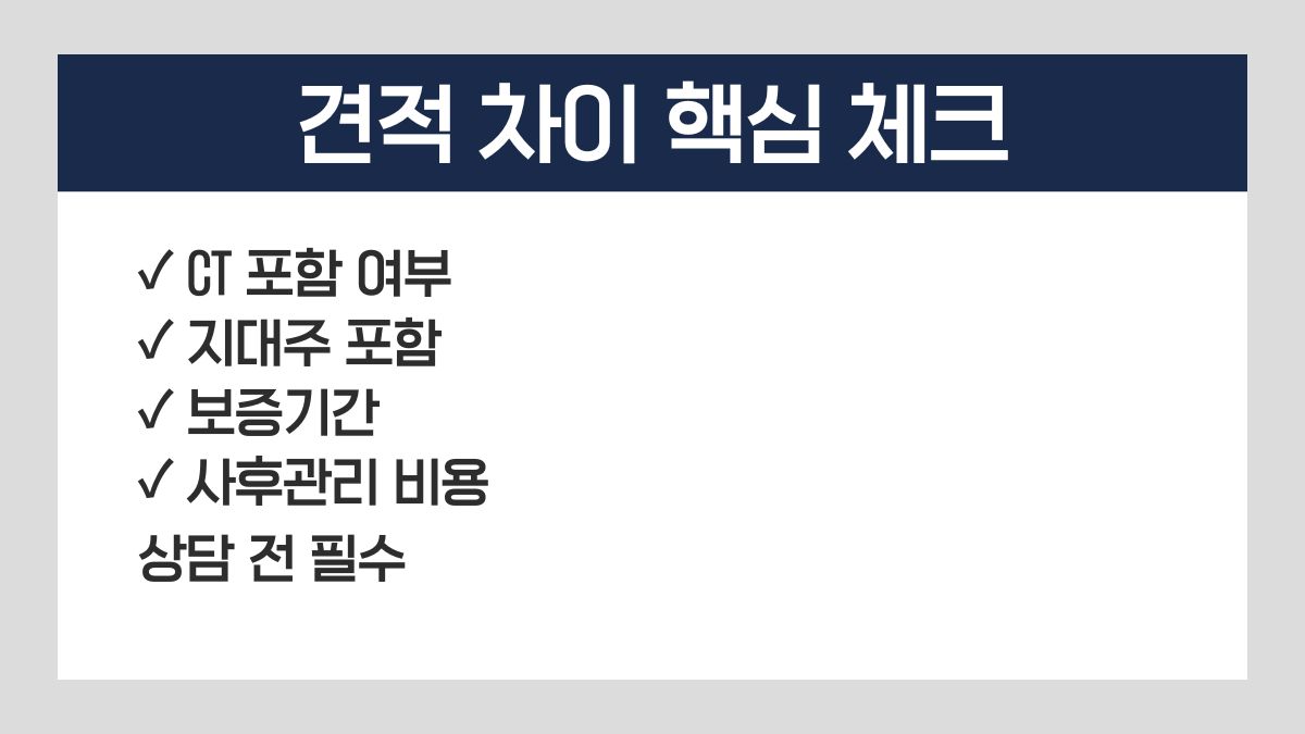 50대 임플란트 비용