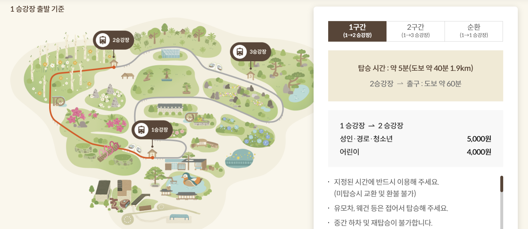 화담숲 예약방법 꿀팁 총정리