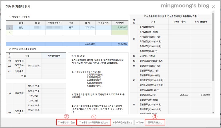 종합소득세 신고시 사업소득과 근로소득 합산하는 방법