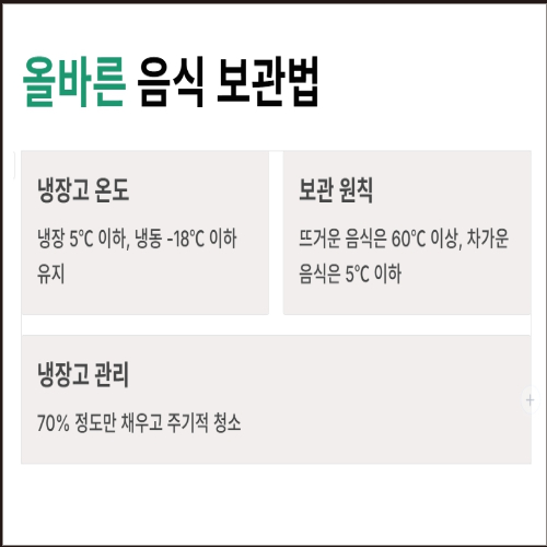 올바른 음식 보관법