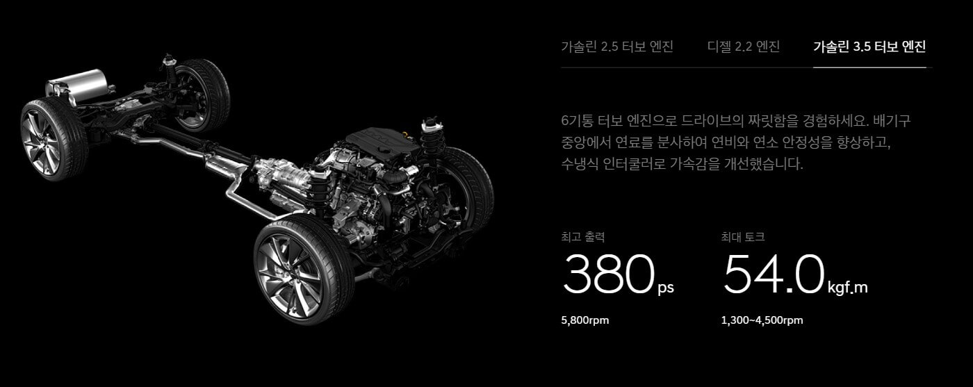 제네시스 gv70