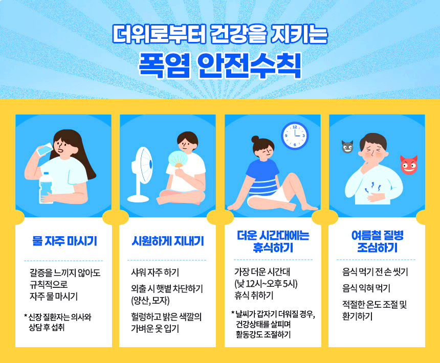 폭염안전수칙 홍보 이미지