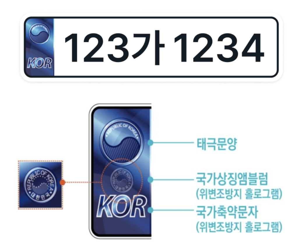 자동차 번호판 신규 디자인
