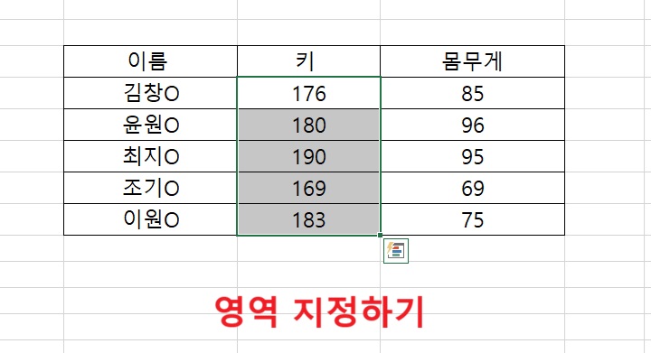 엑셀표에 숫자 부분 영역 지정되어있음
