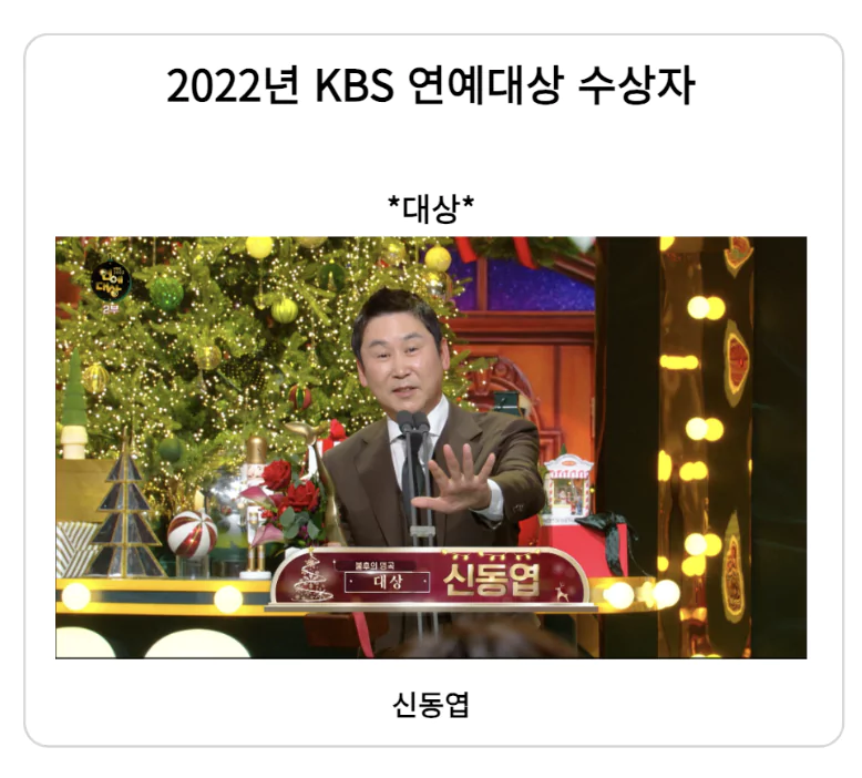 2022 연예대상 수상