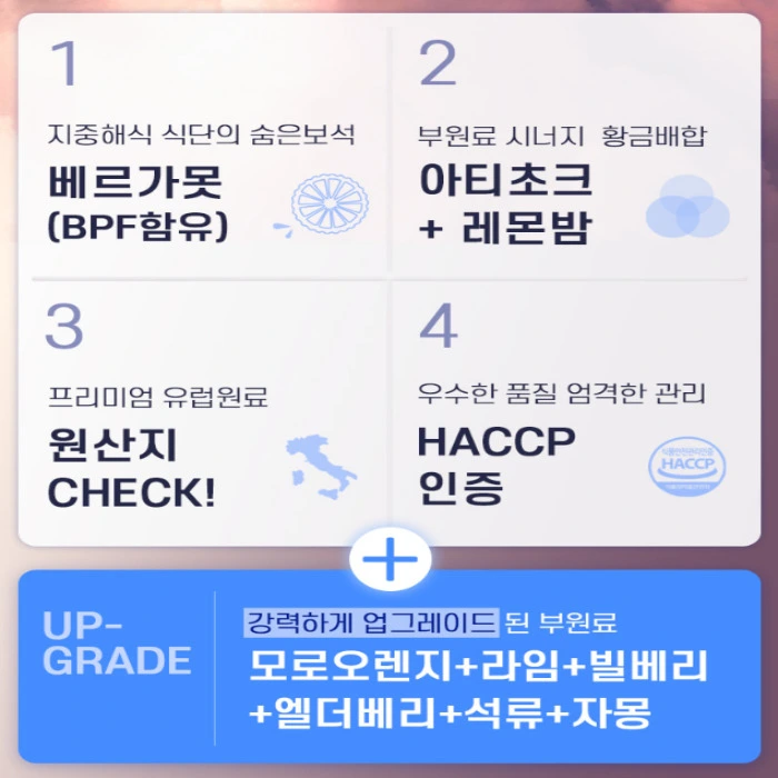 유로바디 부작용 효능 내돈내산 후기 복용법 성분 효과는?