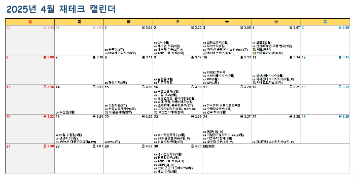 2025년-4월-재테크-캘린더-이미지