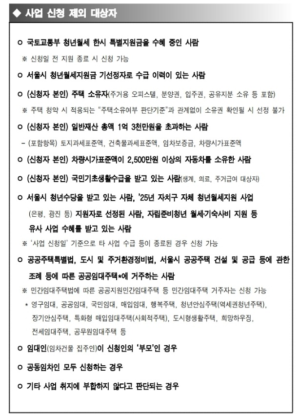 서울시 청년월세지원