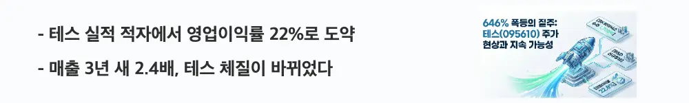테스 주가 전망: '테스 실적 적자에서 영업이익률 22%로 도약'이라는 문구가 포함된 웹배너 이미지. 이 이미지는 테스의 최근 3년 매출과 영업이익률 개선 흐름을 시각적으로 전달하며, 블로그의 테스 실적과 관련된 내용을 설명함