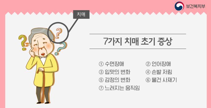 치매 초기 증상 7가지 무료 검사