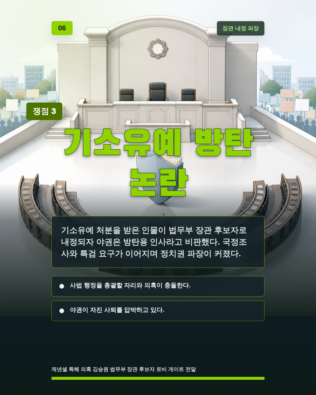 기소유예 방탄 논란