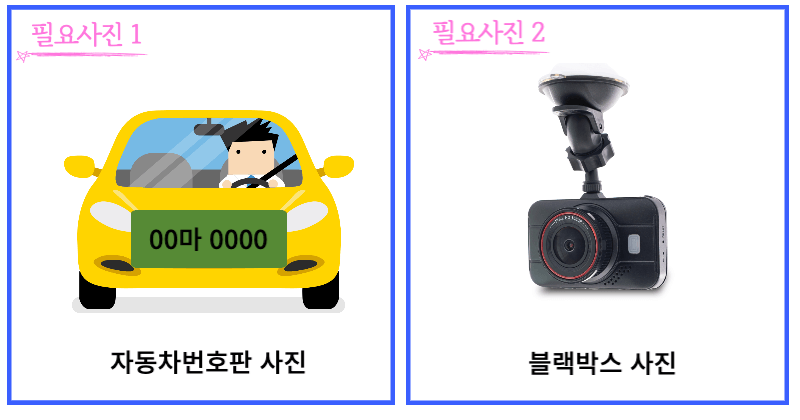 자동차보험 블랙박스 특약 설명