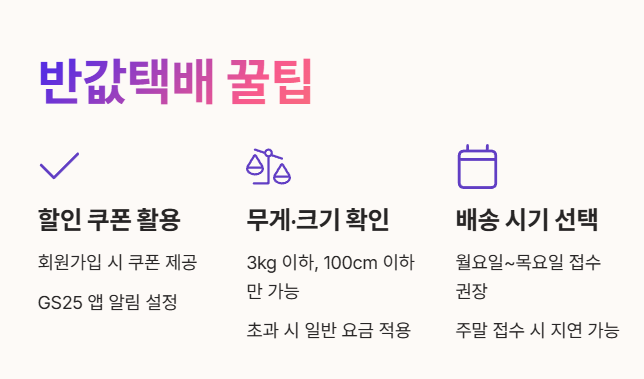 GS 반값택배 꿀팁