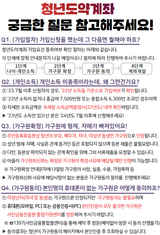 예금안내