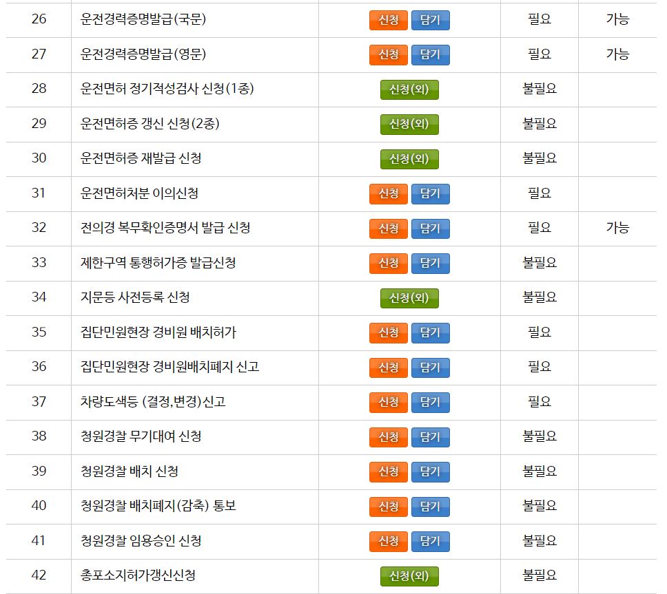 파주경찰서 민원실