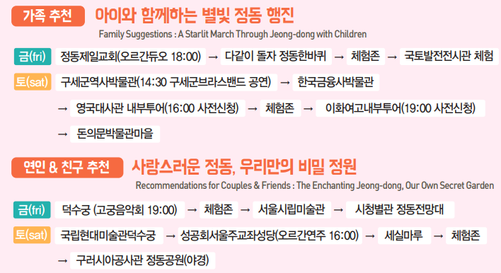 정동야행, 테마별 추천코스