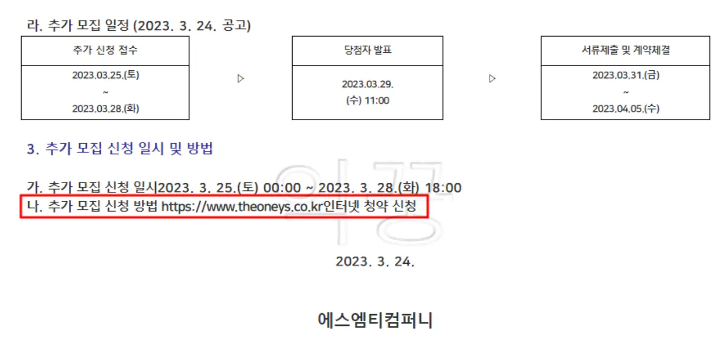 민간임대 청년주택 신청 방법