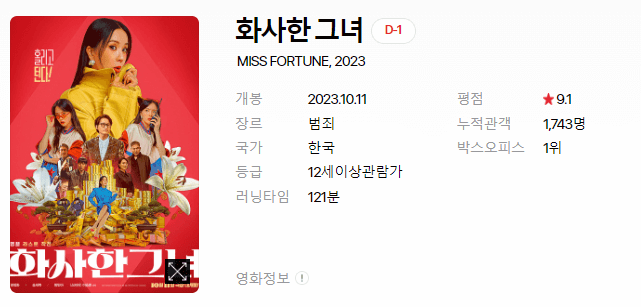 영화 개봉예정작 순위 2023년 10월 둘째주