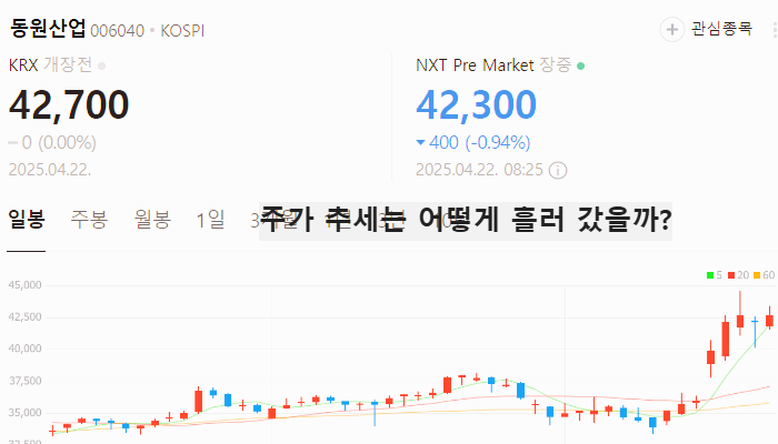 김 관련주 대장주 테마주 수혜주 TOP5