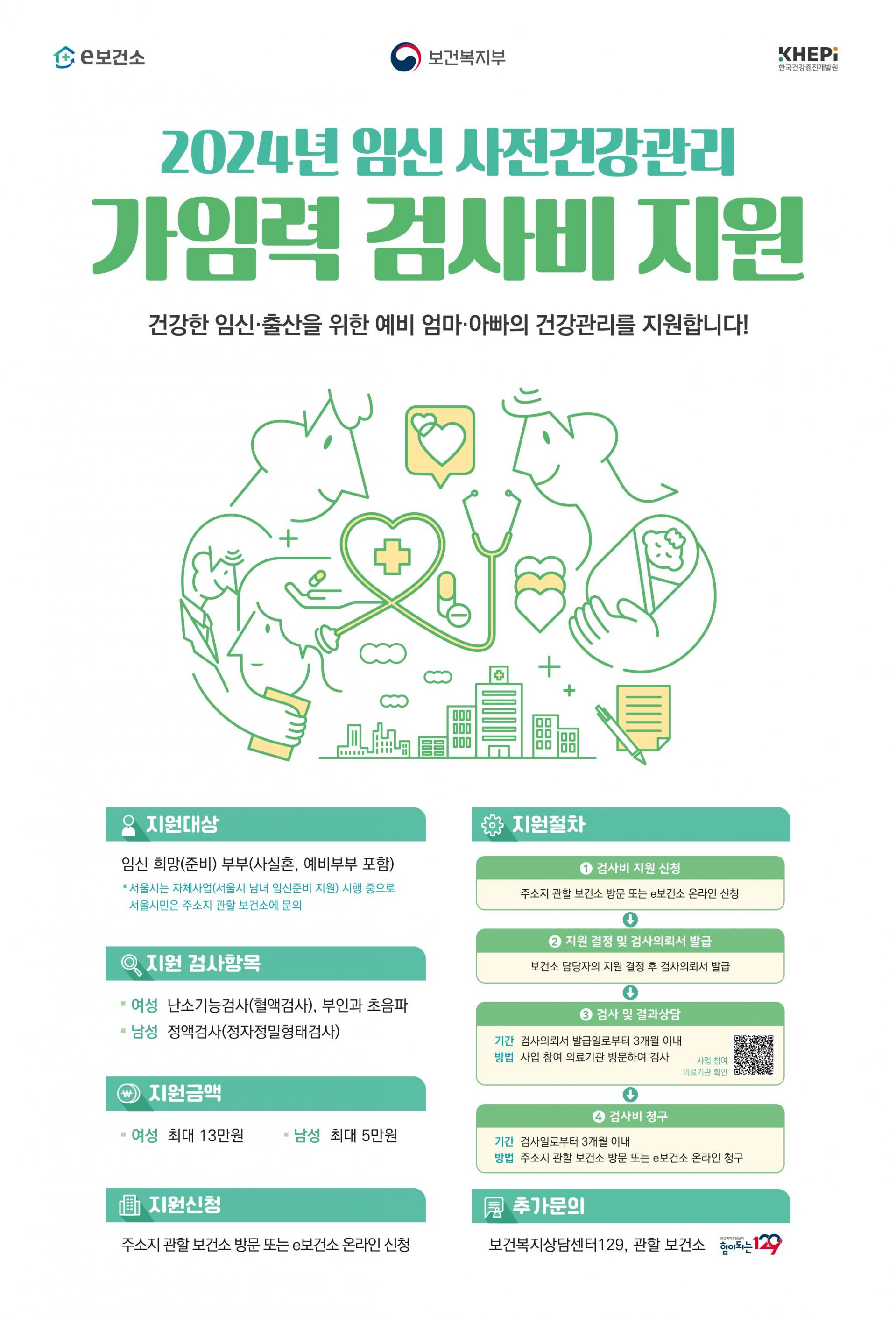 가임력 검사비 지원 신청 (임신사전건강관리 지원)