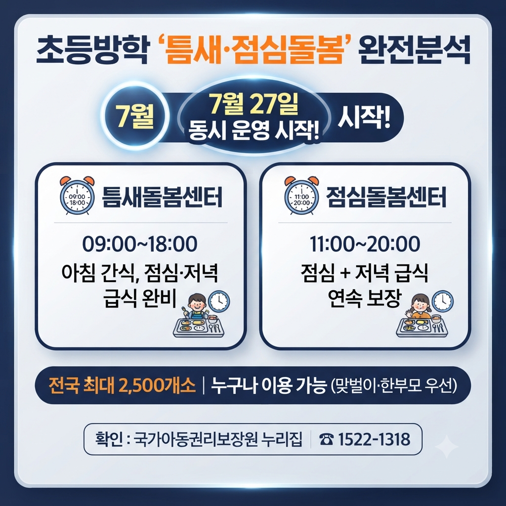 초등 방학 틈새돌봄