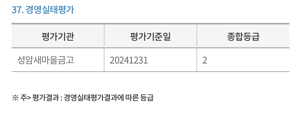 성암-새마을금고