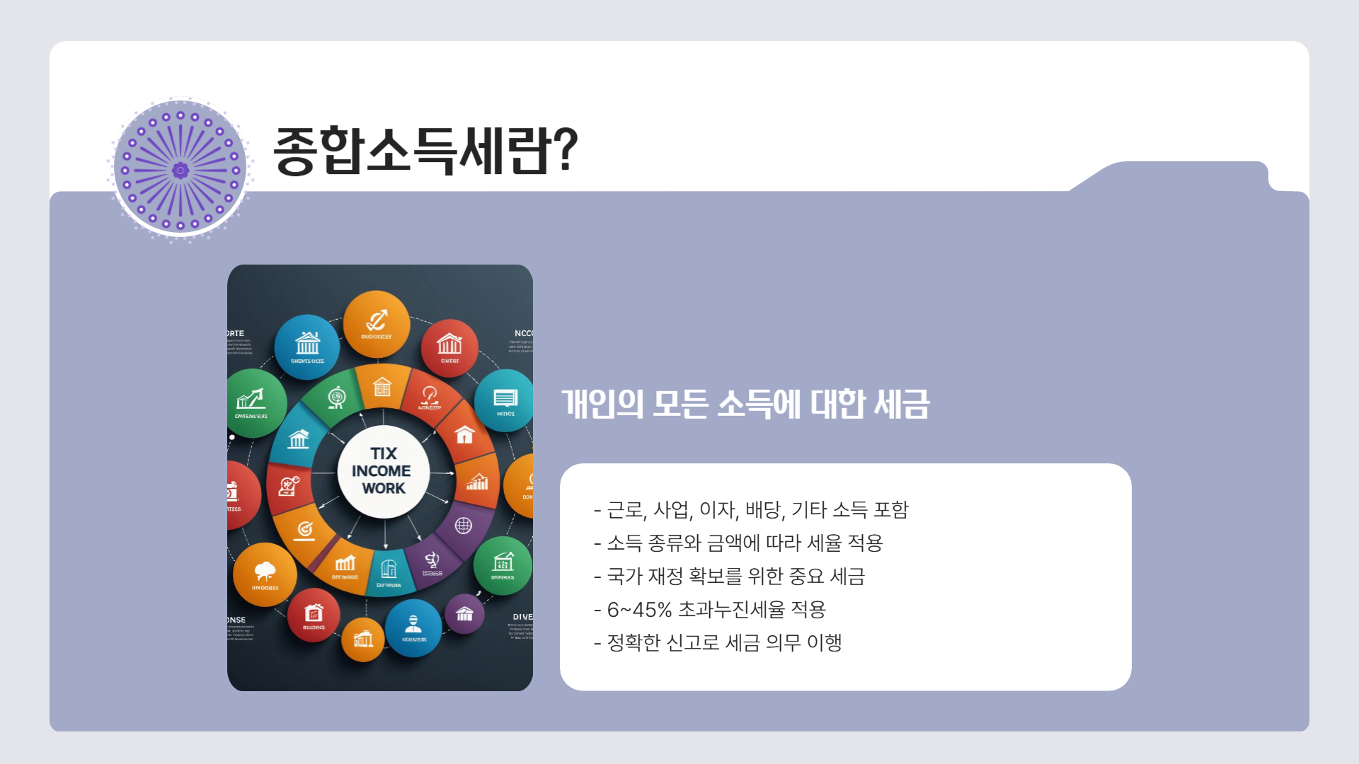 종합소득세 신고 기본 정보