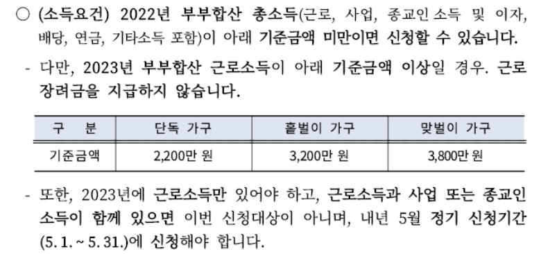 2023 근로장려금 반기 신청자격 방법 지급일 기한후신청