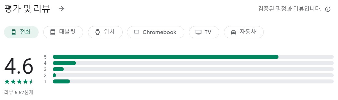 강남언니앱 평가