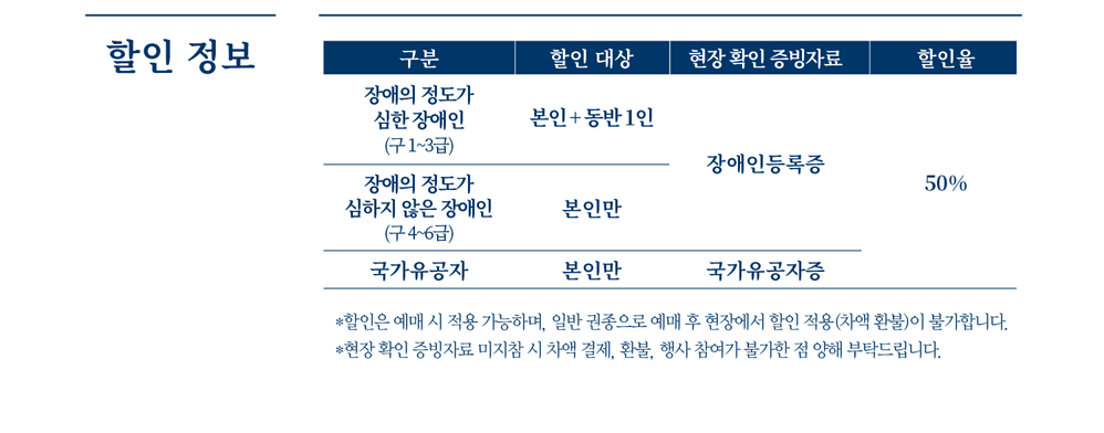 경복궁 별빛야행 예매하기 (2025)