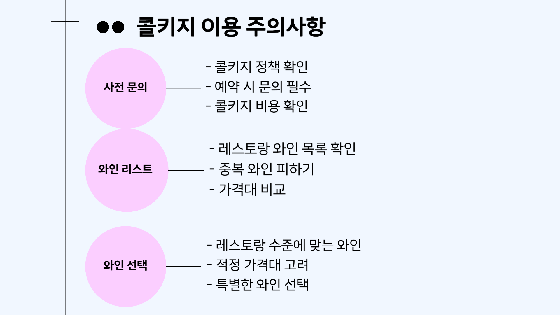 이용시 유의사항