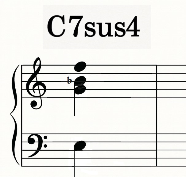 Sus4세븐스 관련 사진