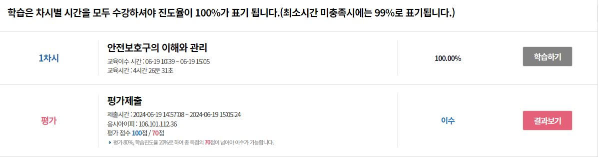 안전보호구의 이해와 관리