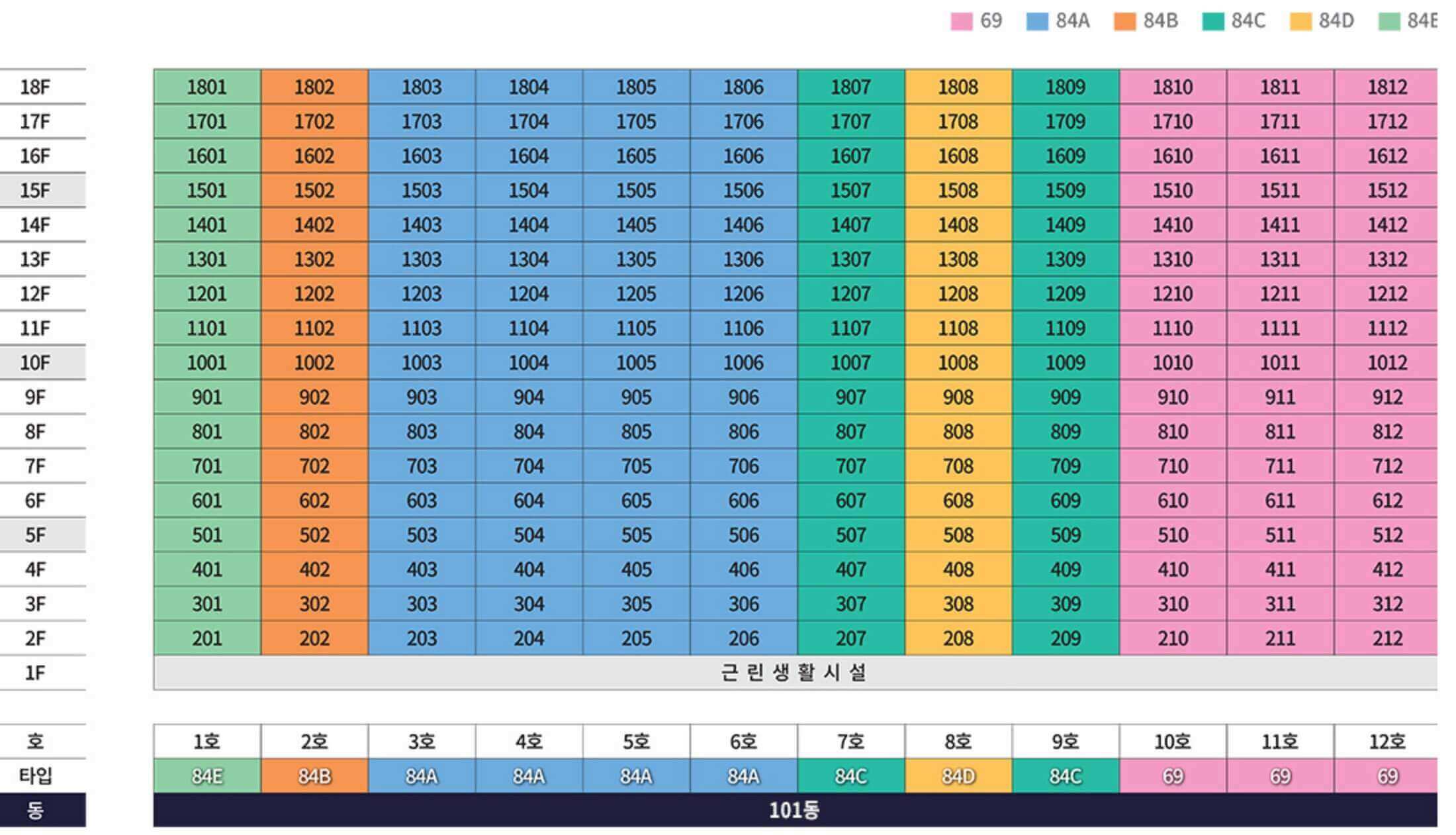 더샵 연동애비뉴 동호배치도
