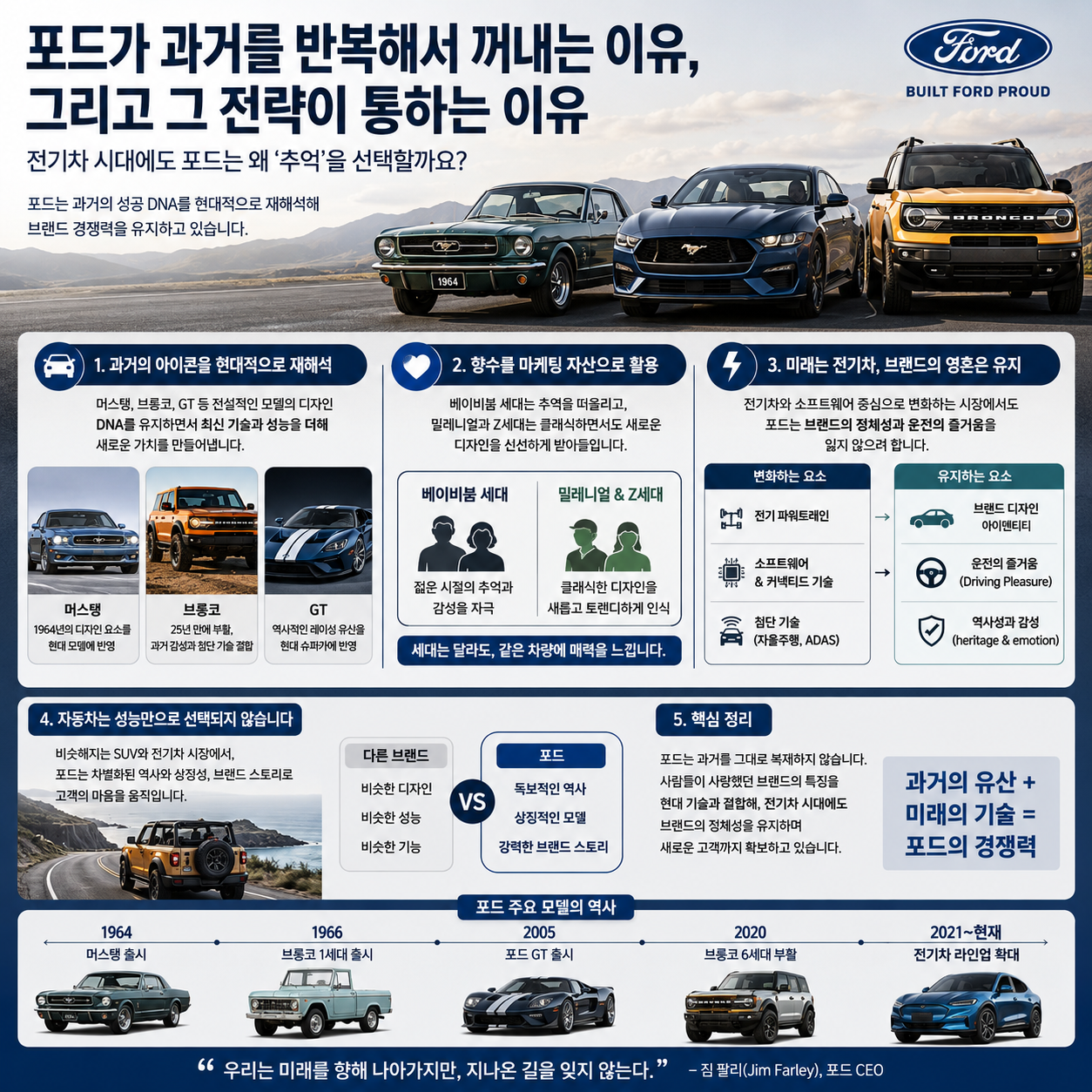 포드가 과거를 반복해서 꺼내는 이유