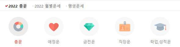 2022년 신년운세 무료 보기