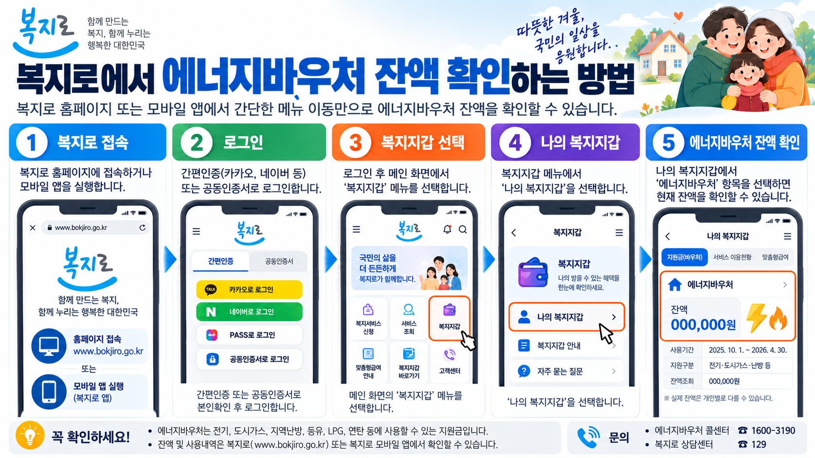 복지로 에너지바우처 잔액조회 단계별 방법