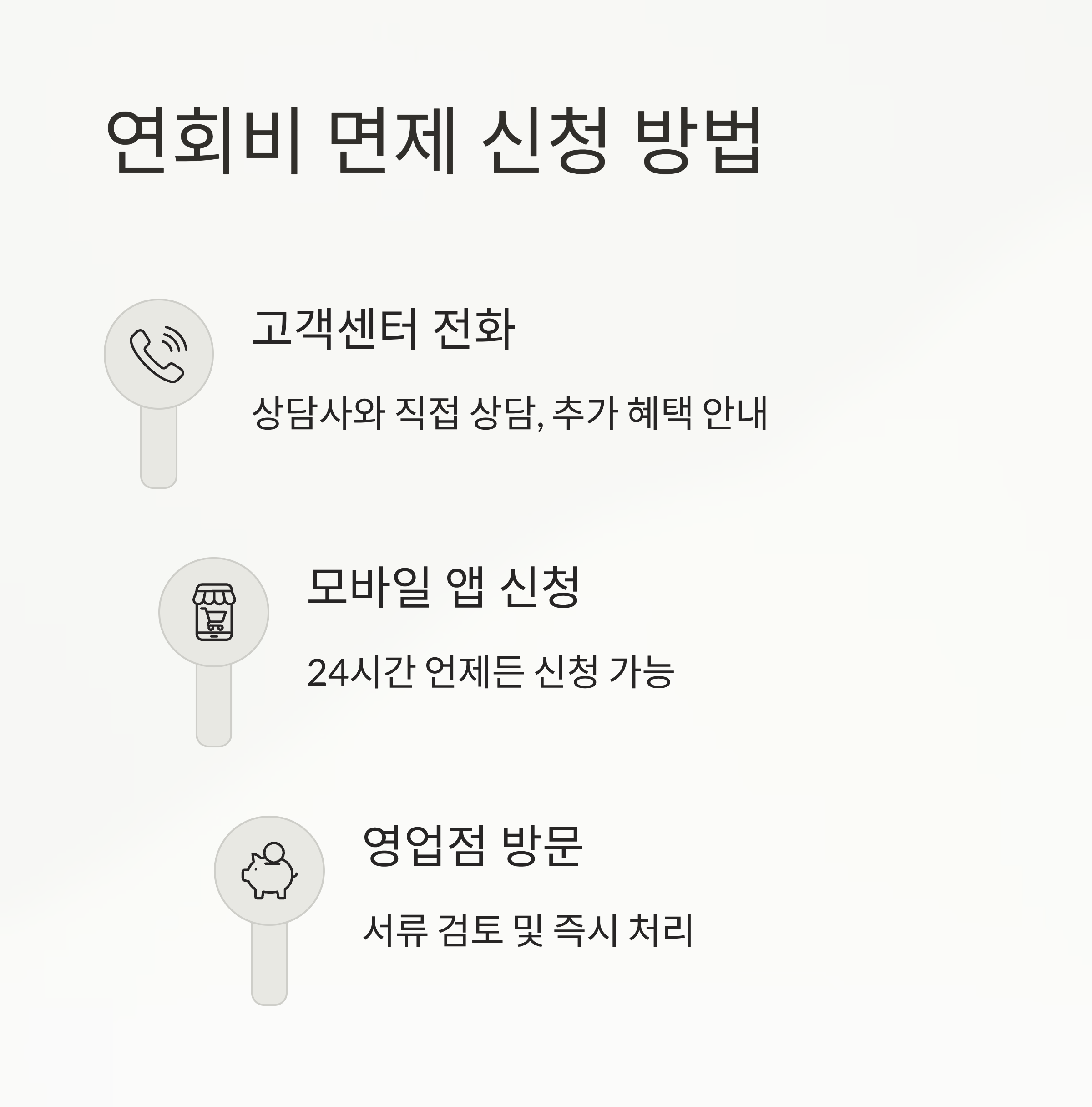 신용카드 연회비 면제 신청방법