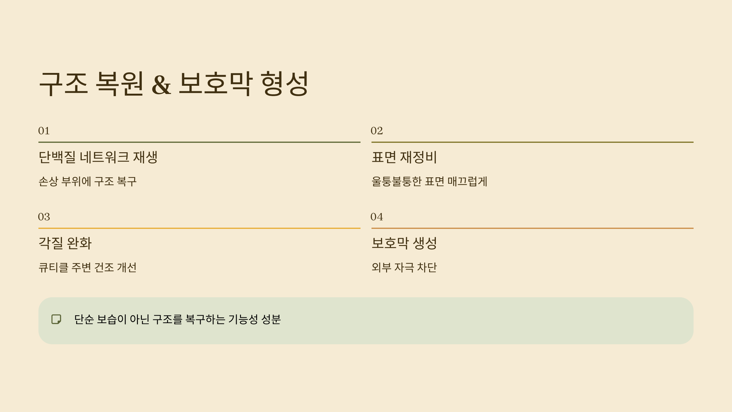 케라넷 손상된 구조 복원