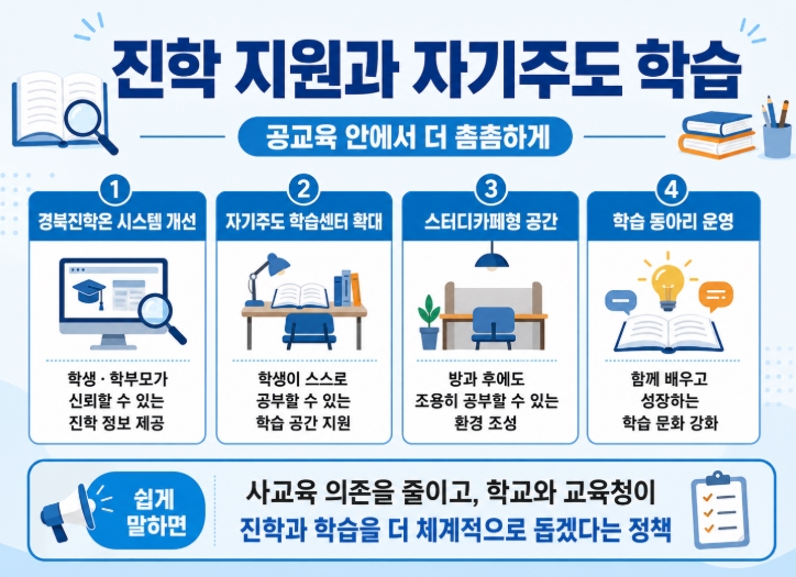 임종식 경북교육감 당선자 프로필&middot;공약 쉽게 정리
