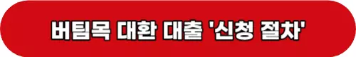 대환대출