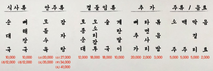 생방송투데이 서울 최고의 뼈해장국