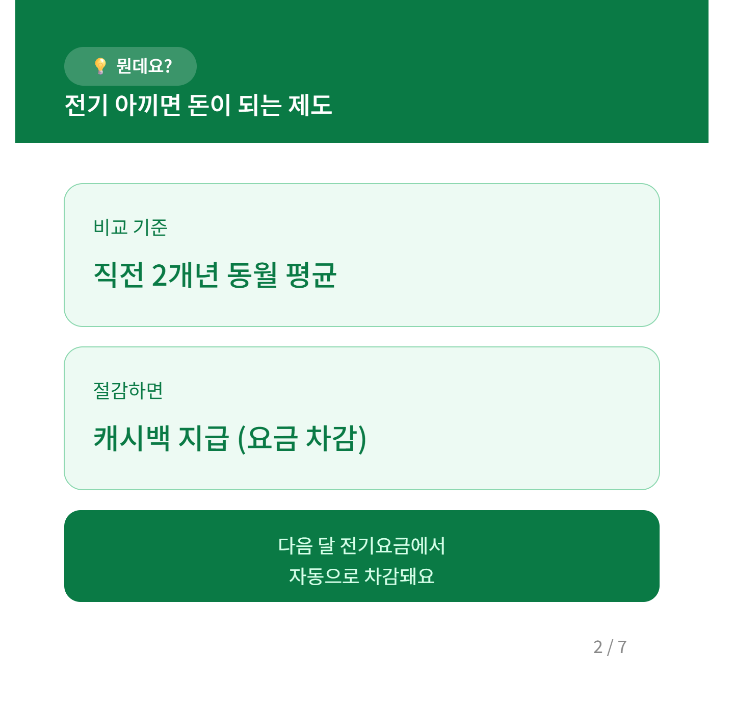 한전 에너지캐시백 절감