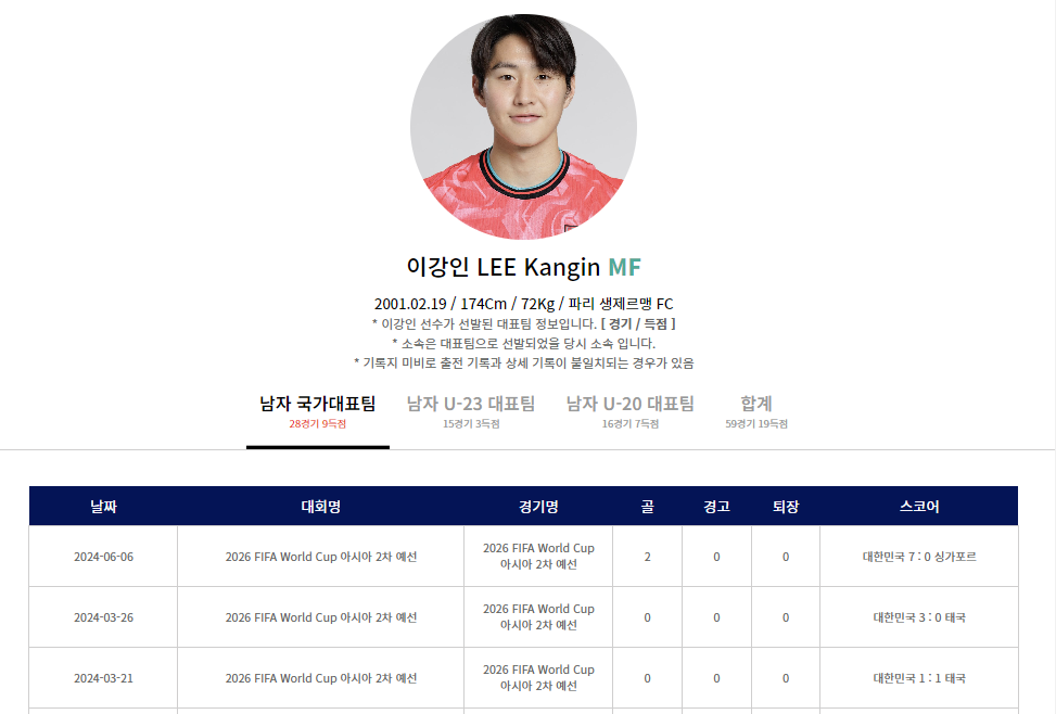 중국 축구 생중계