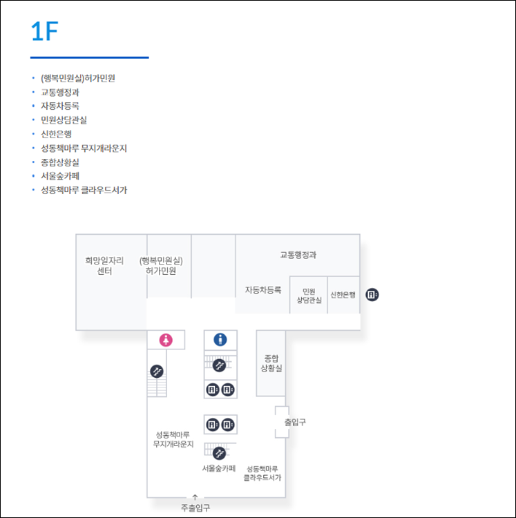 성동구청-민원실